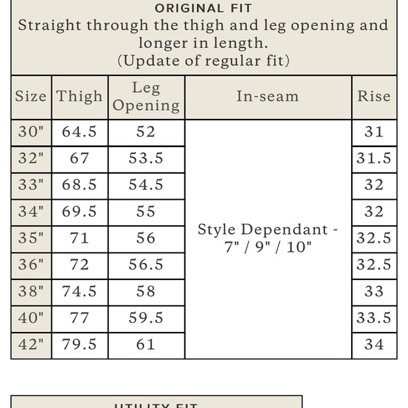 Rodd & Gunn The Gunn 9"‎ Short size 32 - Picture 10 of 10